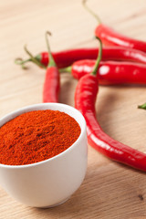 spicy chili