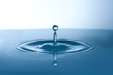 drop impact