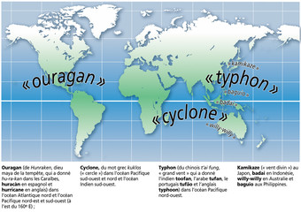 Cyclones, ouragans et typhons - Terminologie