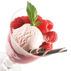 Raspberry Ice Cream