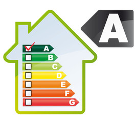 consommation électrique des éco-habitations