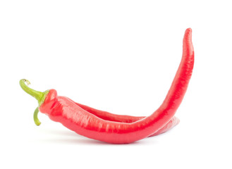 Red Hot Chili Peppers