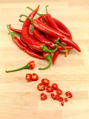 Red Chilli Peppers