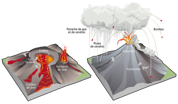 Volcan rouge et volcan gris