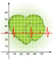 Diagram of the heartbeat