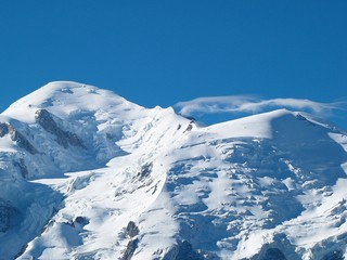 Le Mont Blanc