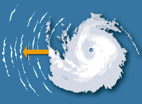 Cyclones, ouragans et typhons