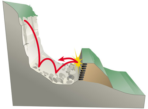 Mouvements de terrain, chutes de blocs - Merlon de protection