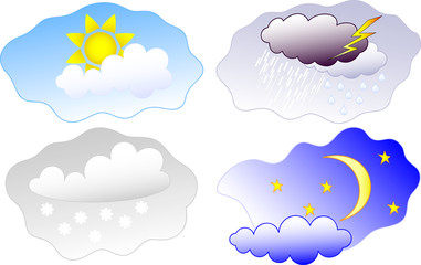 weather symbols set
