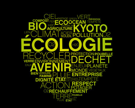 écologie, mots image sur le thème de l'écologie et recyclé