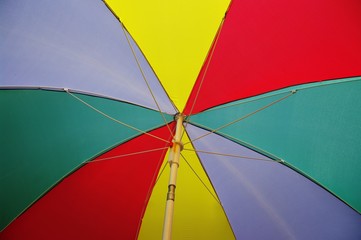 parasol - obrazy, fototapety, plakaty
