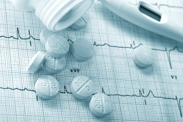 pills on the cardiogram