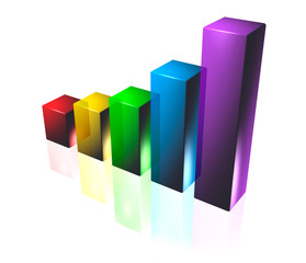 3d Business Chart, Upward Trend