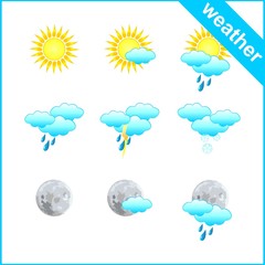 Vector set of the weather icons