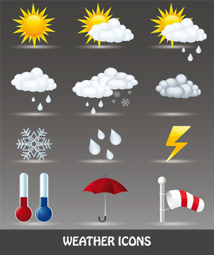 wether icon set
