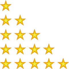 Bewertungssystem Sterne