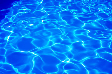 Blue water background
