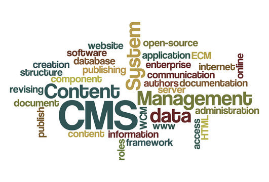 CMS Content Management System - Word Cloud