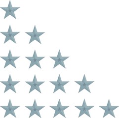 Bewertungssystem 5 Sterne