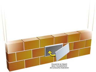 Inondations - Protection