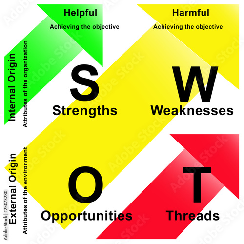 swot analysis for bobbi brown swot analysis for bobbi brown