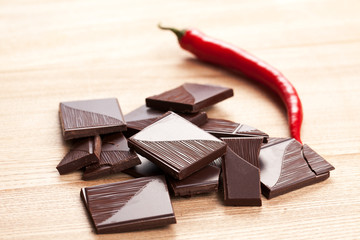 dark chili chocolate