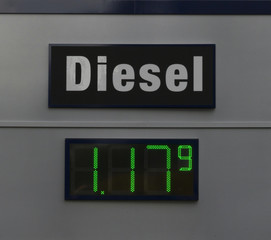 Der Diesel Preis