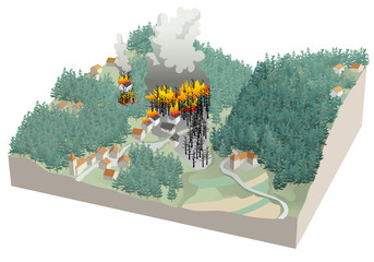 Incendies de forêt - Mitage par l'habitat > risque accentué