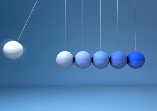 sequenza palline