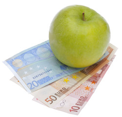 Cost of Health Care or Education