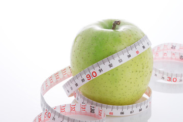 青リンゴとメジャー