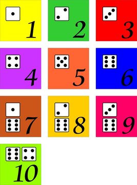Zahlen und Spielwürfel - numbers and dice