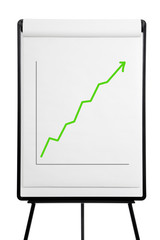 Flip chart - sales up