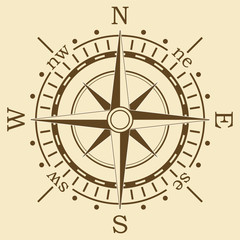 vector brown compass