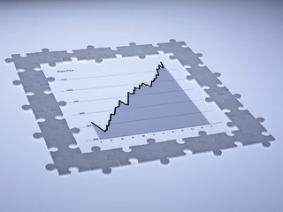 currency and investment