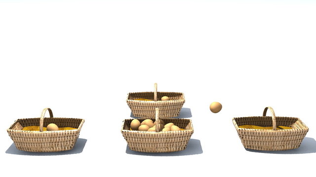 All your eggs in one basket