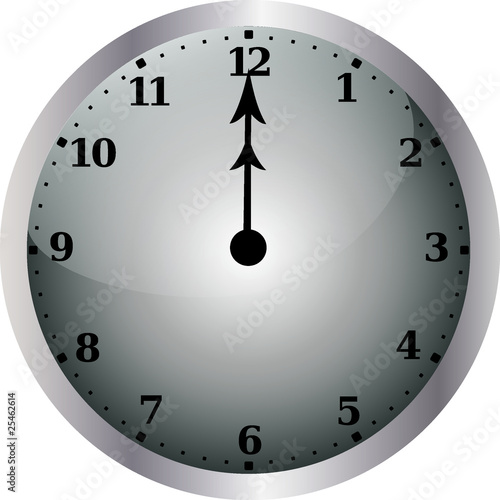 12 Uhr Auf Englisch 12 Uhr Auf Englisch