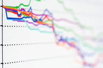Stock index dynamics.