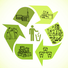 Recycle symbol. Vector illustration of garbage round ecology
