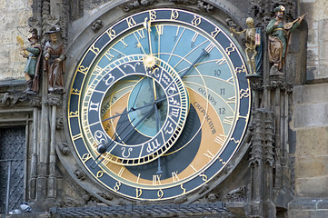 The Prague Astronomical Clock