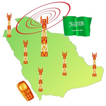 mobile connection of Saudi Arabia