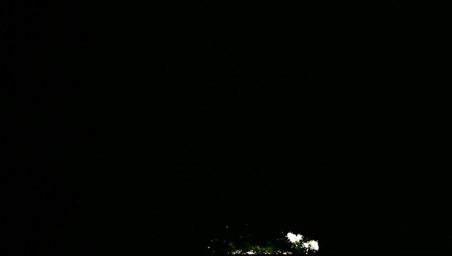 Das Feuerwerk  in Klein