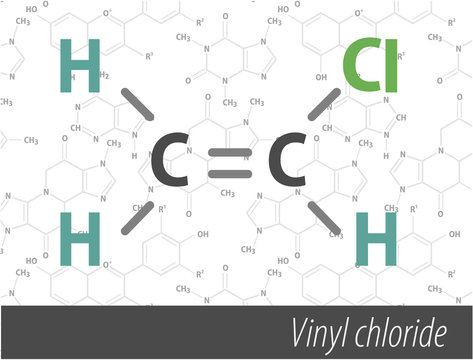 Set of chemistri orgnick formulas