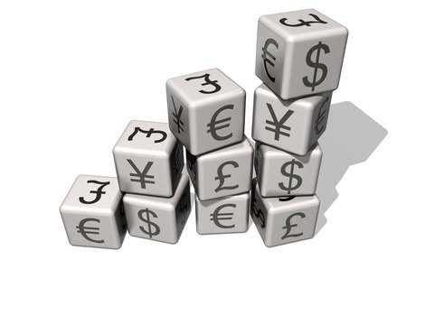 finances