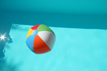 Wasserball
