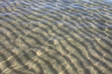 Fototapeta na wymiar Sandwellen unter Wasser (Ostseestrand)