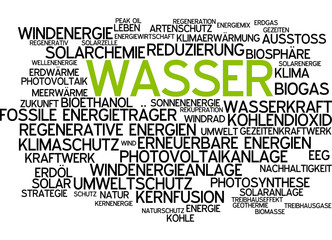 Wasser / Erneuerbare Energien