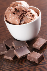 chocolate ice cream