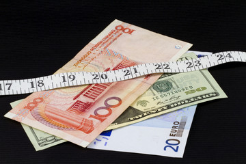 Modern Measures of Value