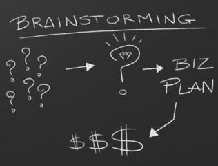 Brainstorming